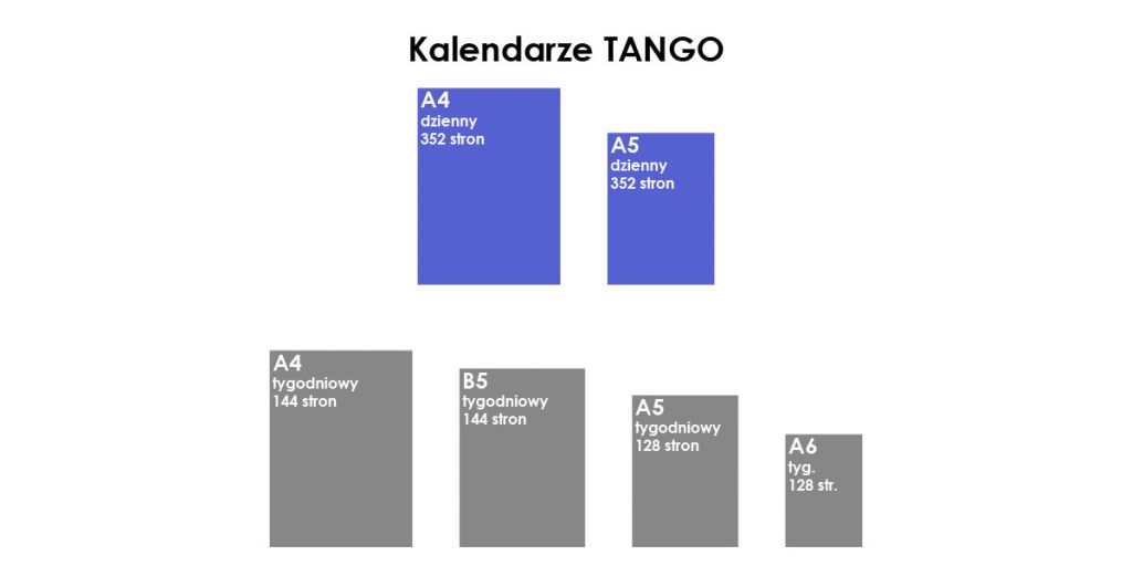 Grafika przedstawiająca rodzaje, proporcje i formaty kalendarzy z kolekcji TANGO